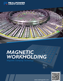 Magnetic workholding